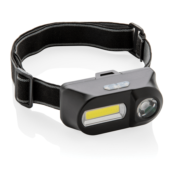COB en LED-koplamp COB en LED-koplamp